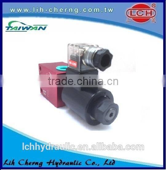 catridge valve hydraulic parts