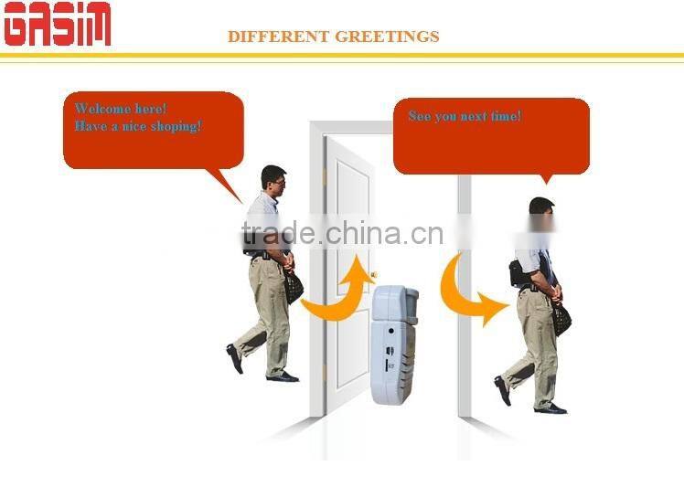 2014 hot sell alarm security system