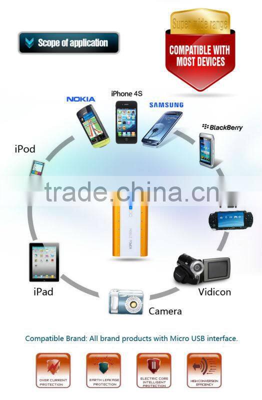 Patent product Portable Emergency Travel Charger MP010 manufacturer supply with one year warranty