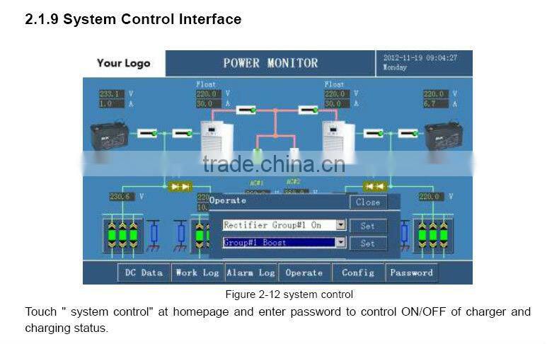 Substation power supply control and monitor with Touch screen graphic LCD