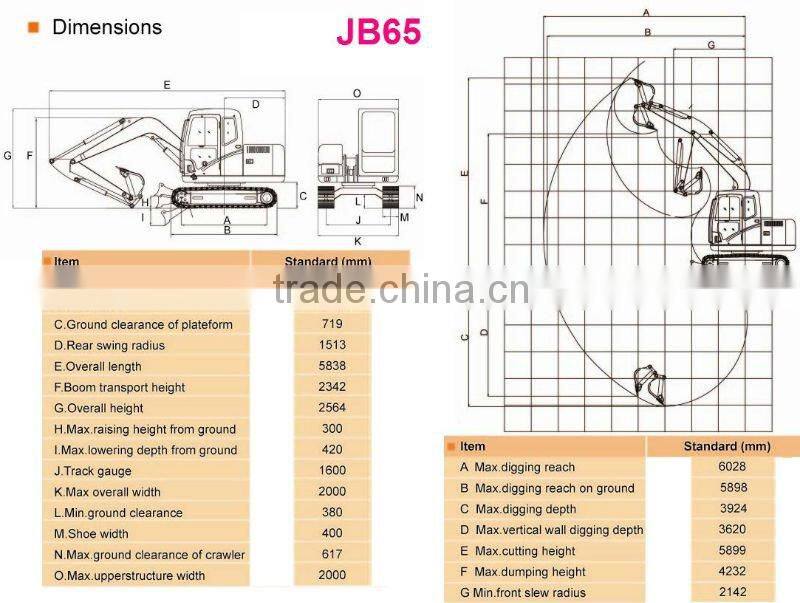 6.82ton crawler excavator with CE