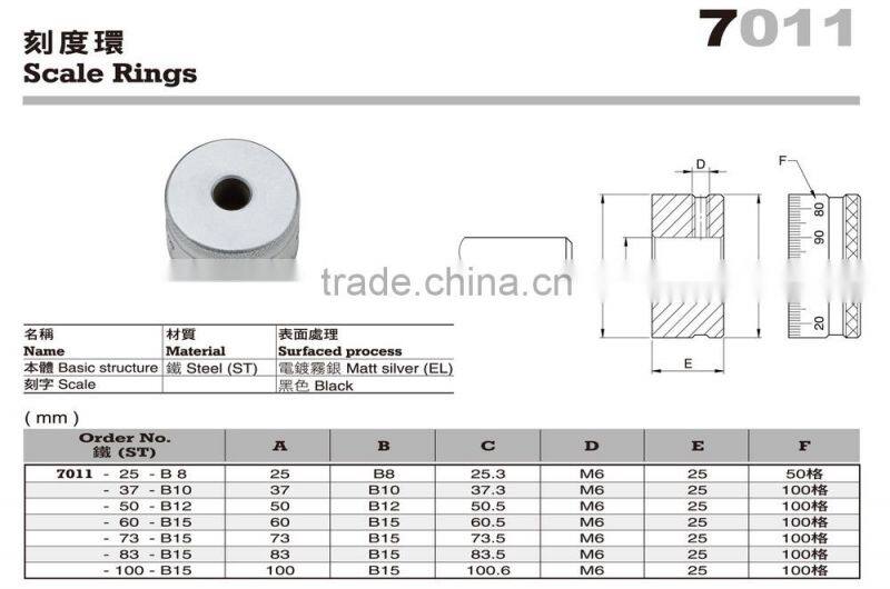 For Taping Machines Ring and Machinery Knob use Steel Scale Rings