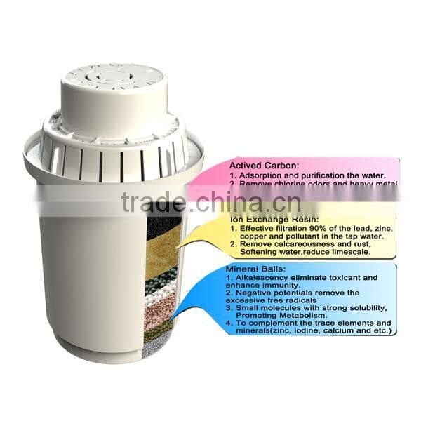 Pure Water Pitcher/Health Water Pitcher/Water Filter Pitcher
