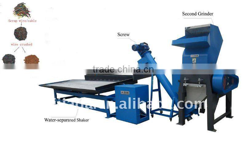 Big Capacity Waste Cable Copper Wire Recycling Machine