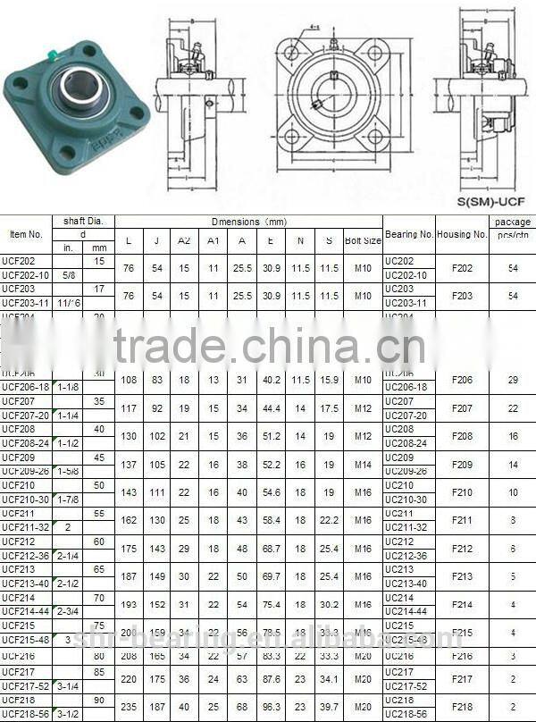 Flanged Pillow Block Bearings Housing UCF211