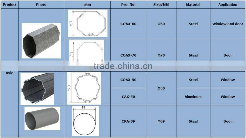 roller shutter octagonal axle/steel octogonal tube 60mm,70mm/steel rolls