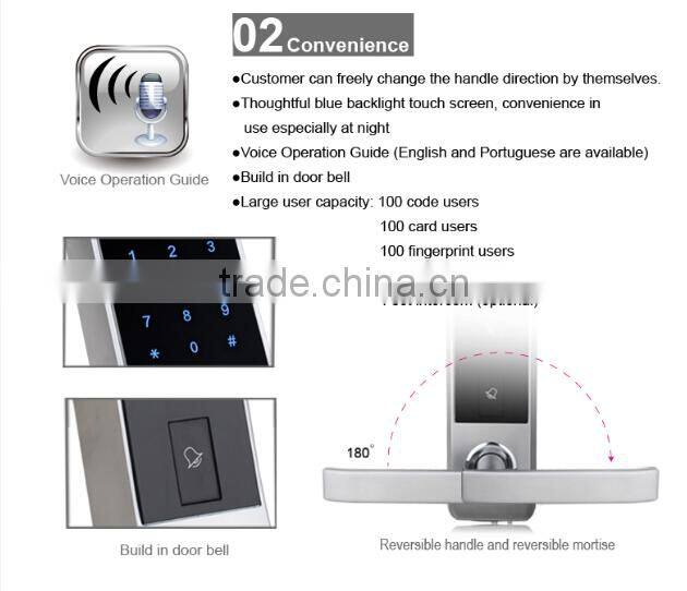 LSD8028 touch screen keypad door lock