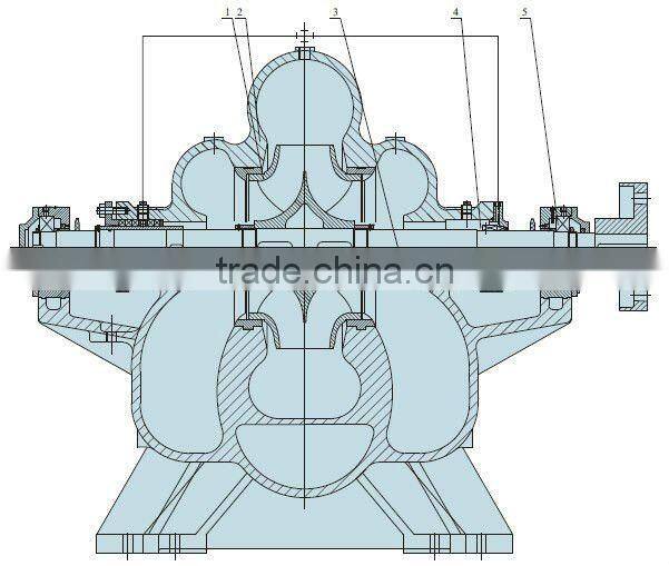 SS304 Horizontal split casing pump