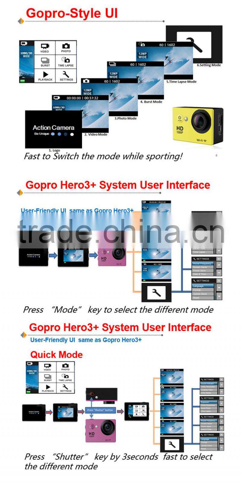 Wi-Fi 1080P Action Camera