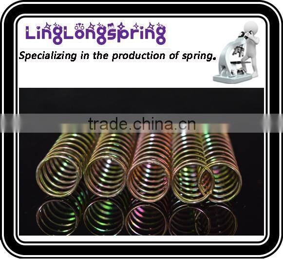Copper compression spring supplier