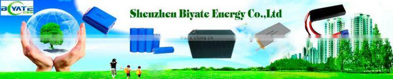 Best selling 104050 2400mAh 7.4V lipo battery for heating vest