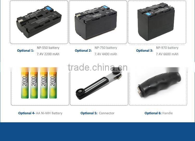 Video Lighting on a Budget /Camera LED Light Panel Kit for Photography