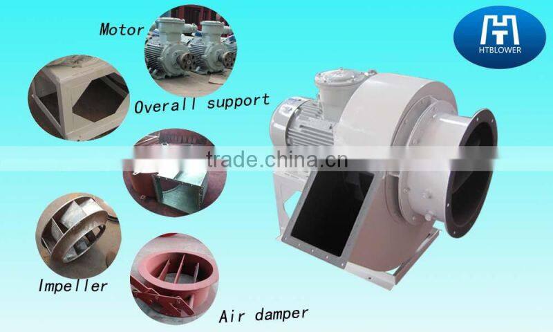 Energy saving eco gas desulfurization air blowers
