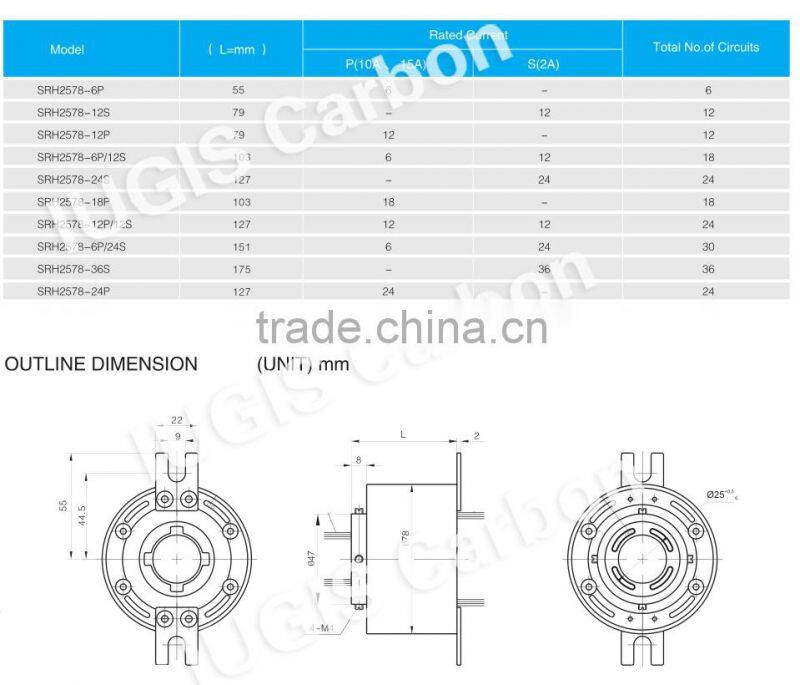 SRH2578 6 wires Through Bore Slip Ring for Process Equipment