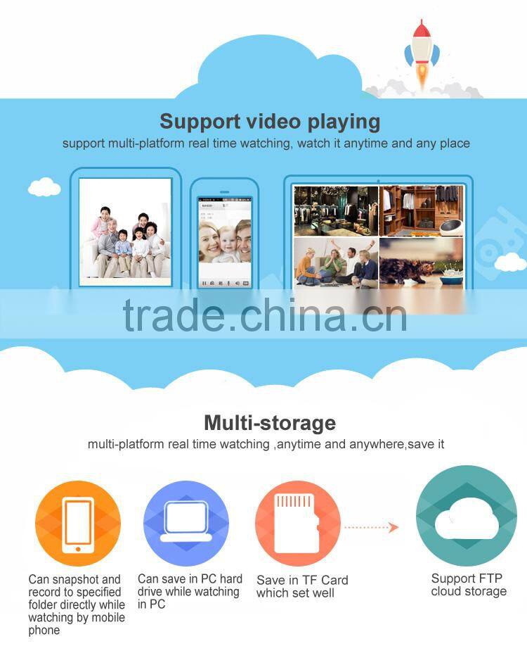 Baby Monitoring Devices Android USB IR Camera Remote Control