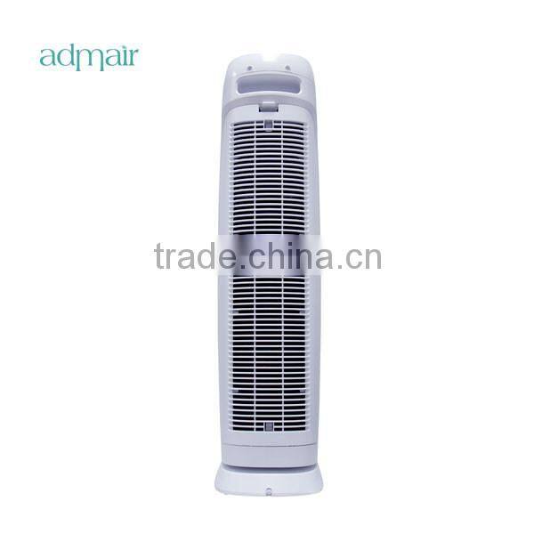 Best buy in America Amazon true HEPA air purifier