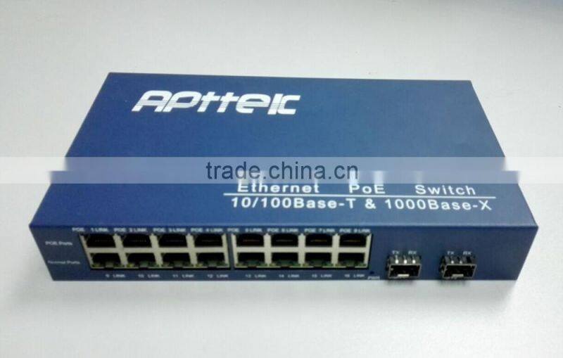 6 port ethernet switch oem service price