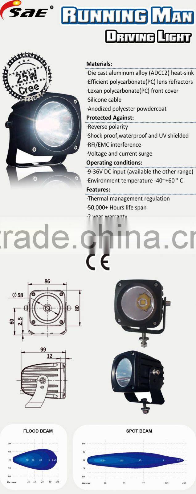 25W 12V Led Work Light 6000K LED Driving Light Die Cast Aluminum Material