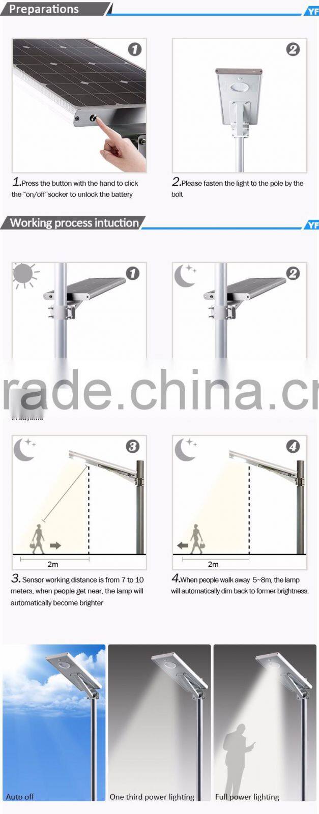 All in one high brightness 12v solar 15w led street light