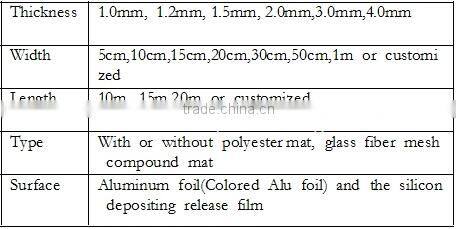 glass fiber mesh self adhesive bitumen waterproofing membrane