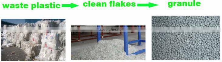 waste pe plastic film recycling production line