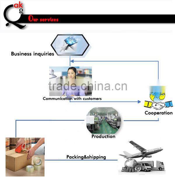 Universal Circle Clip 0.67X wide angel+ macro lens for mobile phone