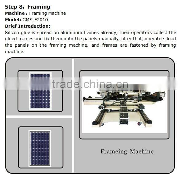 solar panel making equipment-framing machine