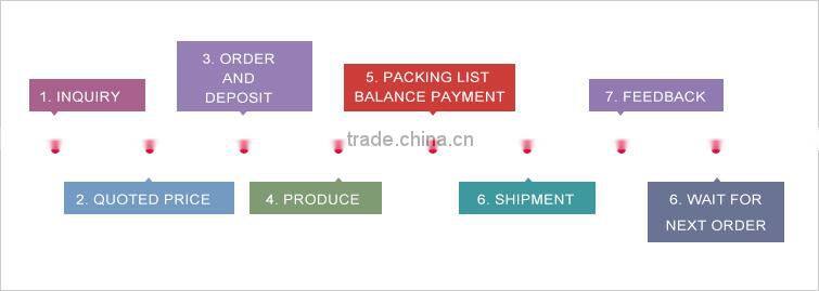 VMC-850 high quality mini micro CNC vertical Milling Machine