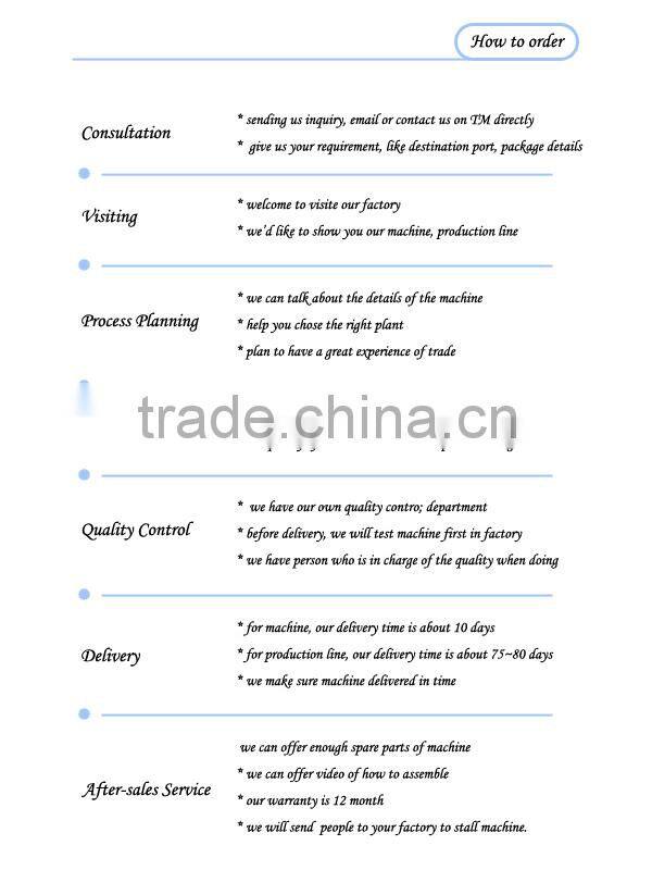 geotextile fabric for highway machine