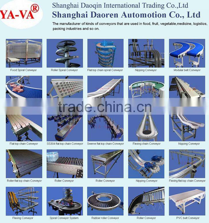 Turnkey project conveyor system line for packaging industry