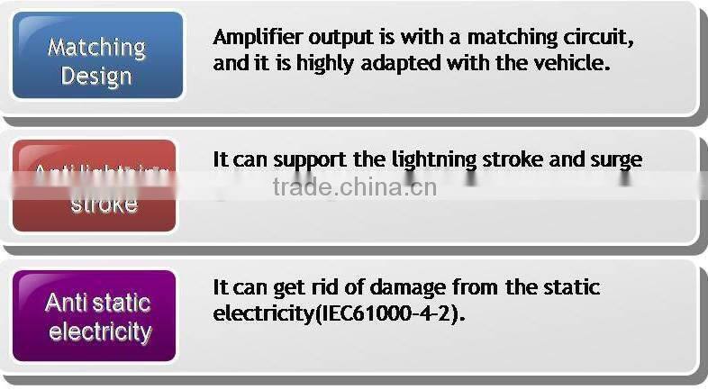 car shark fin fm am antenna