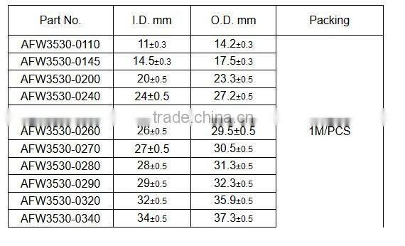 Aluminum Foil Heat Reflect Corrugated Conduit