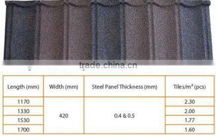 stone coated roof panel automatic press tiles making machine