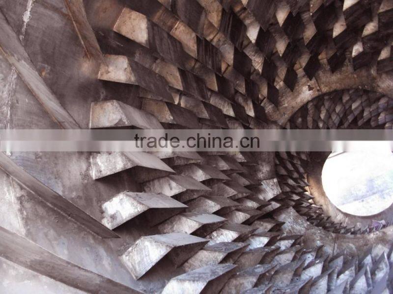 China Widely Used Small Rotary Dryer With Super Quality