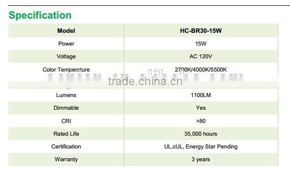Samsung 5630 BR30 15W ,UL,cUL,ES led spotlight price