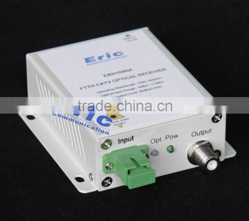 CATV FTTH Optical Receiver with agc optical receiver/digital tv receiver