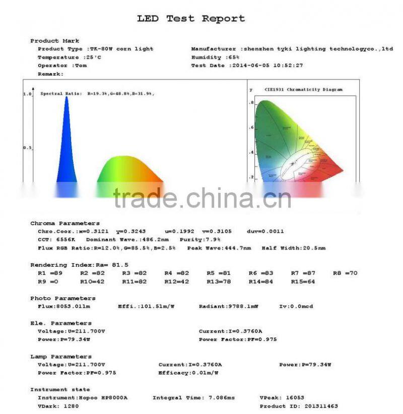 27w E27 SMD LED Light Bulb Lamp Energy Saving Corn Light,white Light