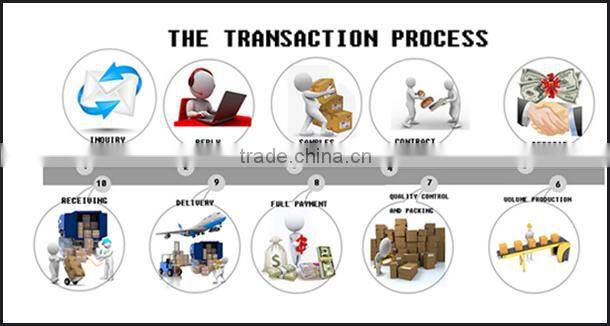 2016 decorative hardware dealers Stainless Steel Glass Shower Door Accessories