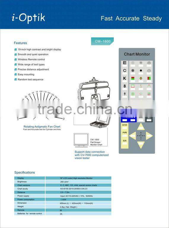 chart monitor CM-1800 Optical instruments