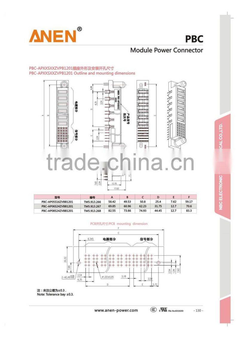 Molex E-87667 PBC Module Power Connector TUV/UL/SAS/CE/RoHS Certificated