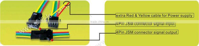 smd5050 full color indoor led display module