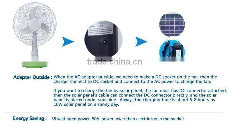 New products 12v battery operated table fan table fan with timer
