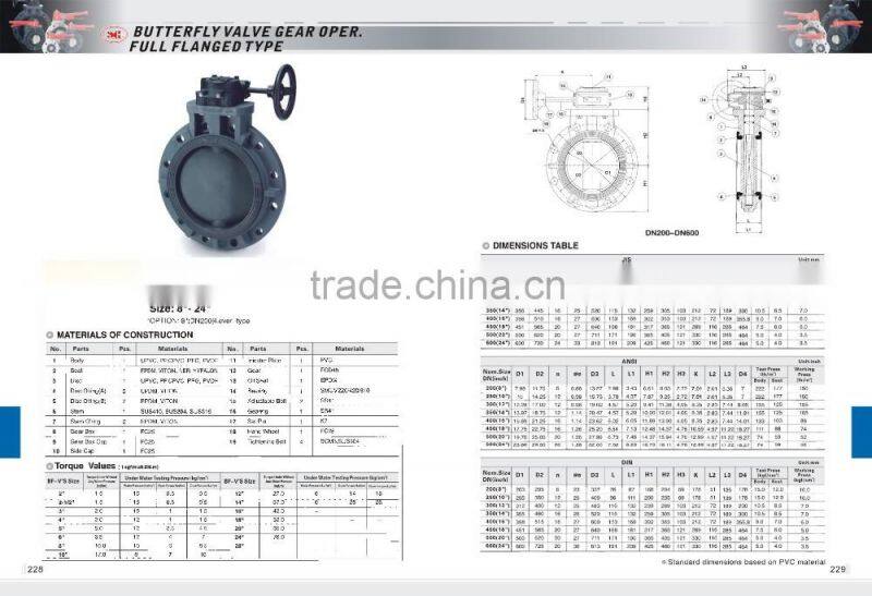 Plastic Butterfly Valve