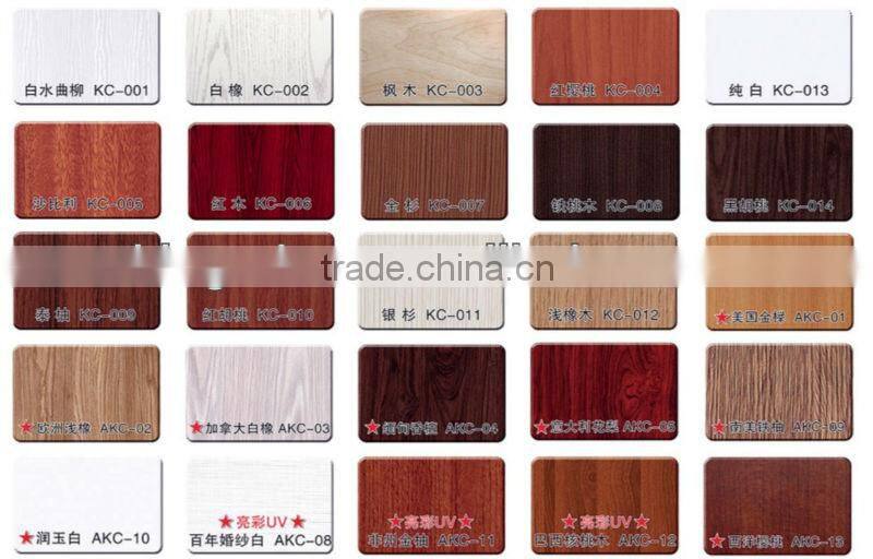 fashion room glass door design