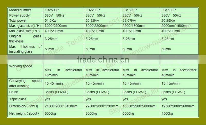 Insulation glass machinery / Vertical Insulating Glass Automatic Flat Press Produce Line / Double Glass Process Line (LB1800P)