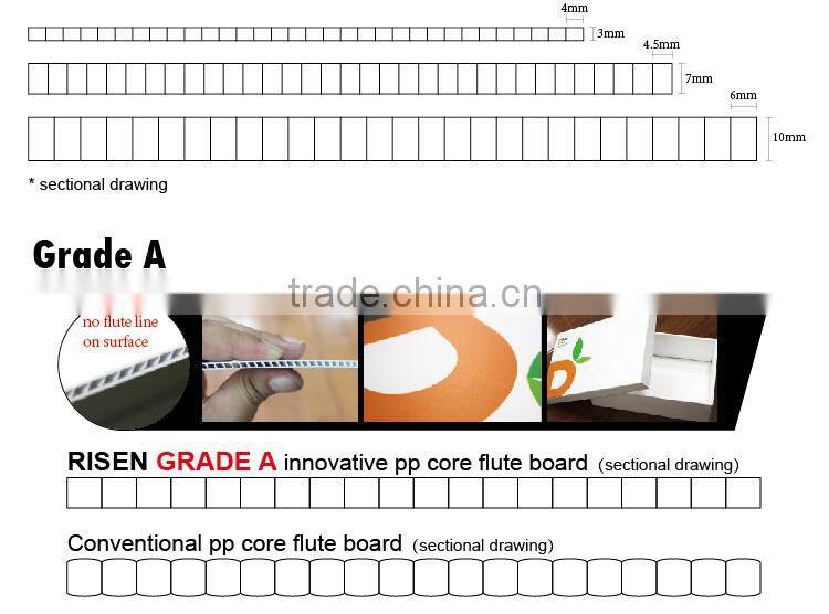 100% Virgin pp plastic sheet tree wrap