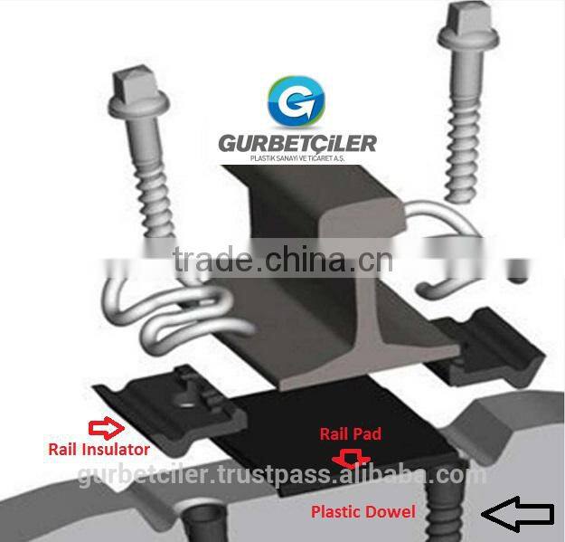 Nylon plastic dowel for screw spike, railway accessories made in Turkey