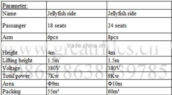 Cheap Amusement Park Rides Jellyfish ride for sale
