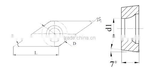 50 Years Tungsten Carbide Cutting Insert