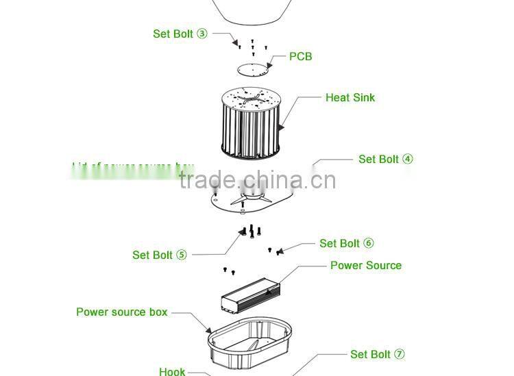 high bay led bulb explosion proof led high bay lighting canada